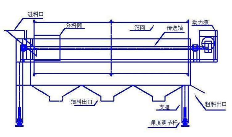 結(jié)構(gòu)圖_副本.jpg 結(jié)構(gòu)圖_副本.jpg